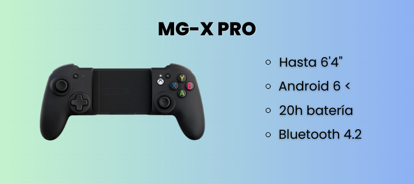 Imagen del dispositivo MG-X Pro.