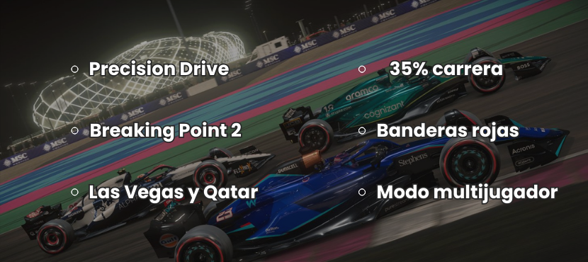 Características del nuevo juego F1 2023
